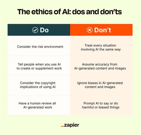 Ethical Considerations: Weighing the Pros and Cons of Joining。